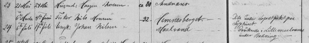Målvatnet druknet 1879.PNG