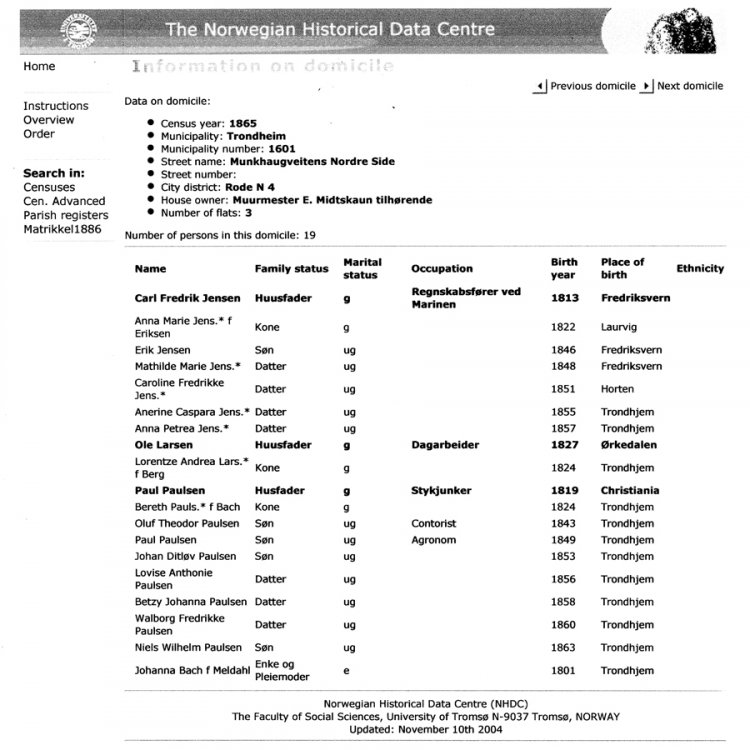 1865 Census Paulsen Trondheim 900x900.jpg