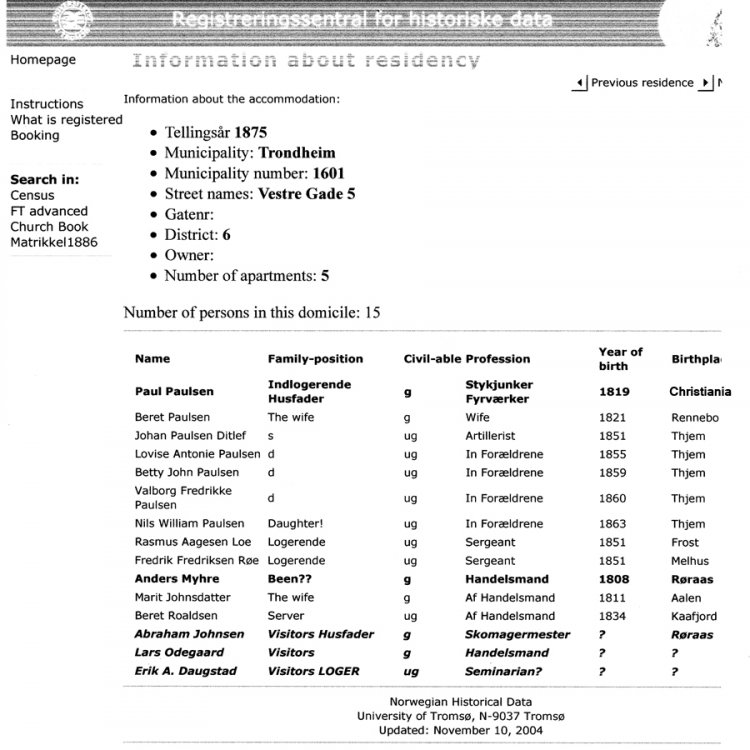1875 Census Paulsen Trondheim 900x900.jpg