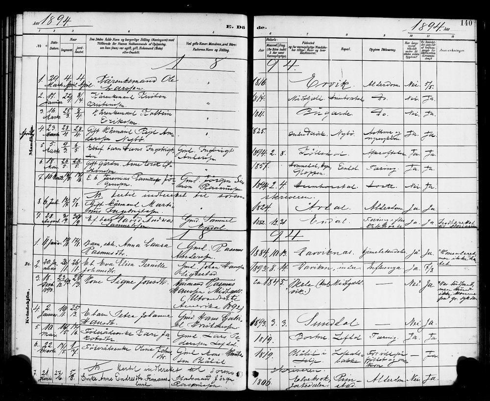 Kirkebok Davik 1893.jpg
