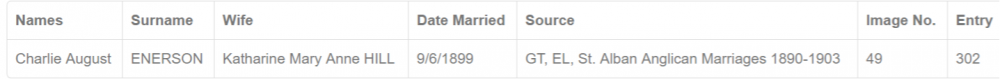 1899_Marriage_CAE_KMAH.png