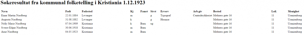 1923_FT_Nordberg.png