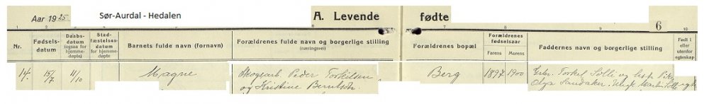 Magne Sør-Aurdal f 1925.jpg