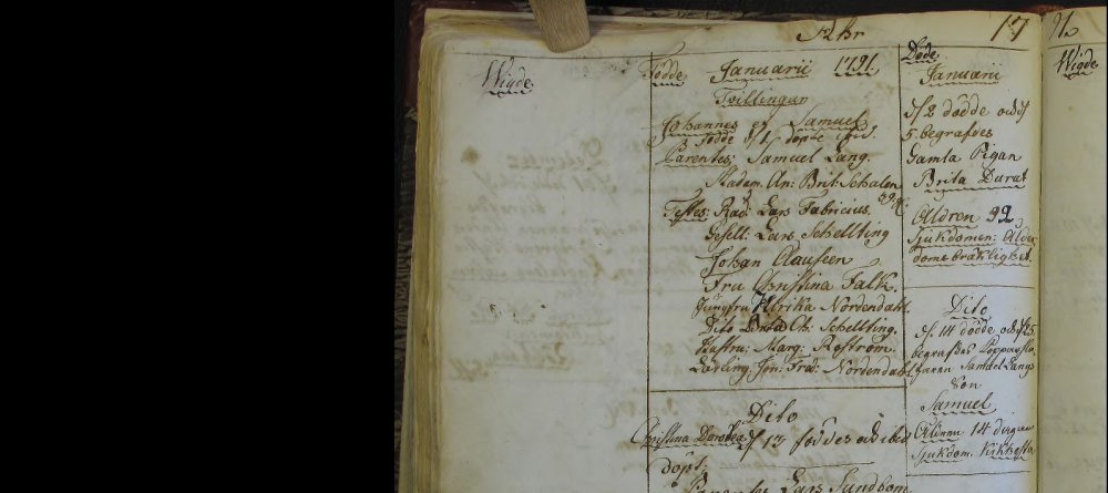 Piteå-stadsförsamling-C-1-1703-1806-Bild-165-sid-161.jpg
