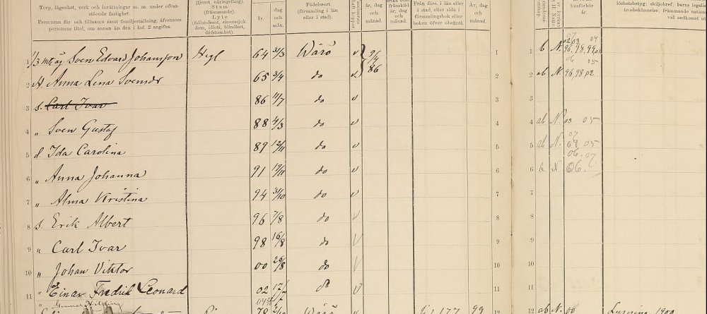 Värö-AIIa-1-1896-1906-Bild-1820-sid-173.jpg