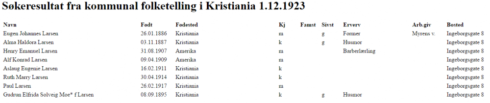 1923_FT Oslo.png
