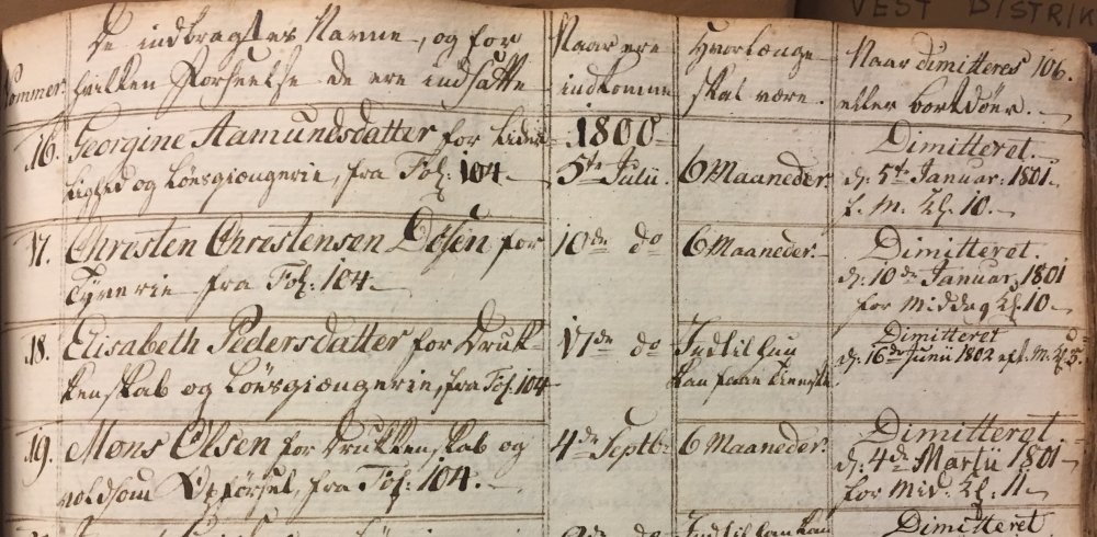 58fd9d961ffe4_MonsOlsen1800.thumb.jpg.082b652f3a09c4ca0a5a2b0146d02567.jpg