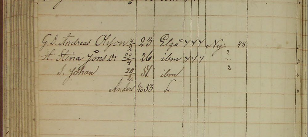 Älgå-AI-16-1851-1855-Bild-126-sid-119.jpg