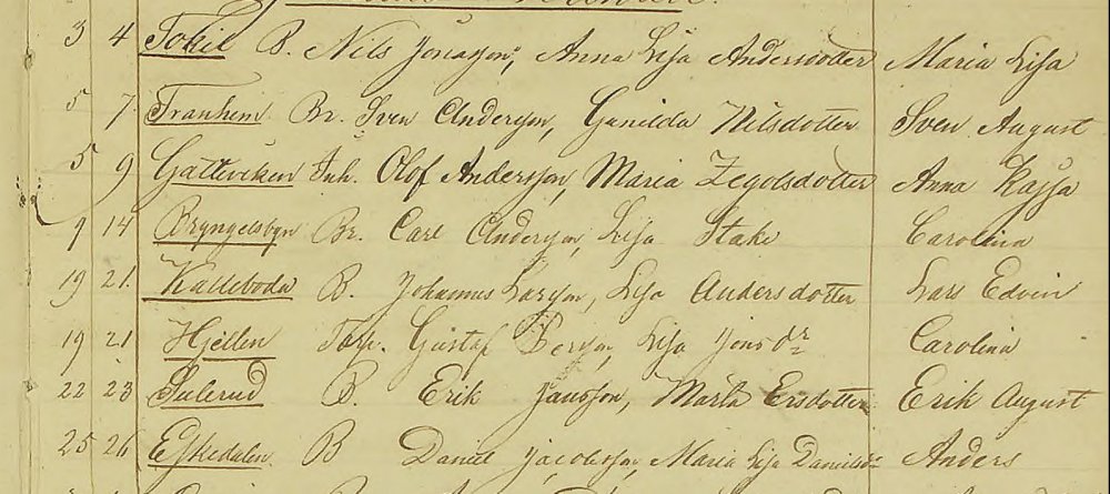 Sillerud-CI-13-1849-1859-Bild-5-sid-1.jpg