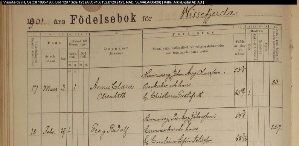 Vissefjärda-H,-G-C-8-1895-1905-Bild-129-Sida-123.jpg