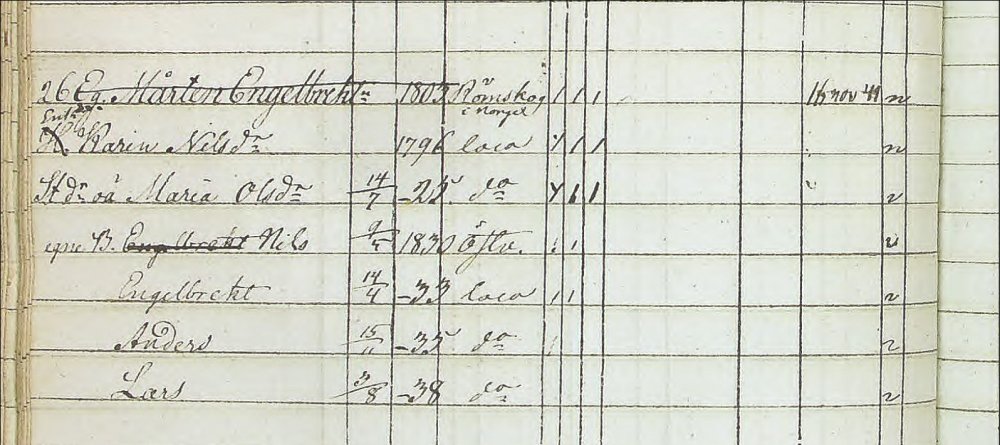 Töcksmark-AI-13-1841-1845-Bild-72-sid-66.jpg