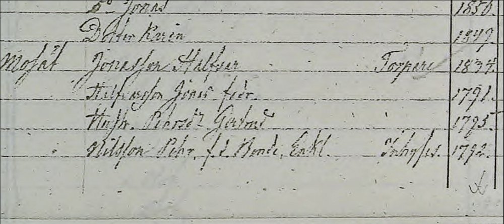 Sveg-AA-1-1860-1860-Bild-510-sid-46.jpg