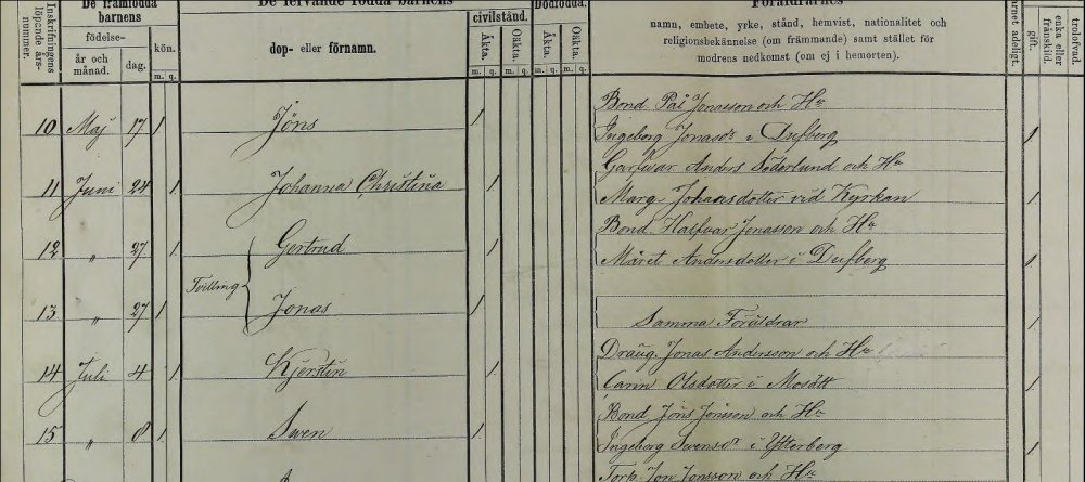 Sveg-CC-1-1860-1869-Bild-130-sid-11.jpg