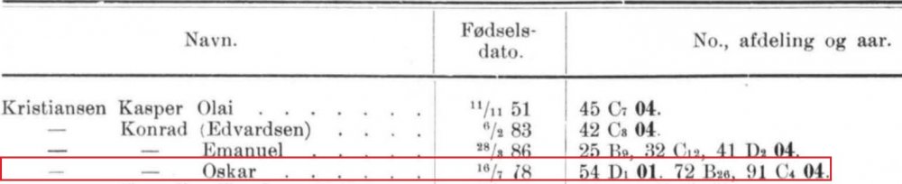1901_KOK.jpeg