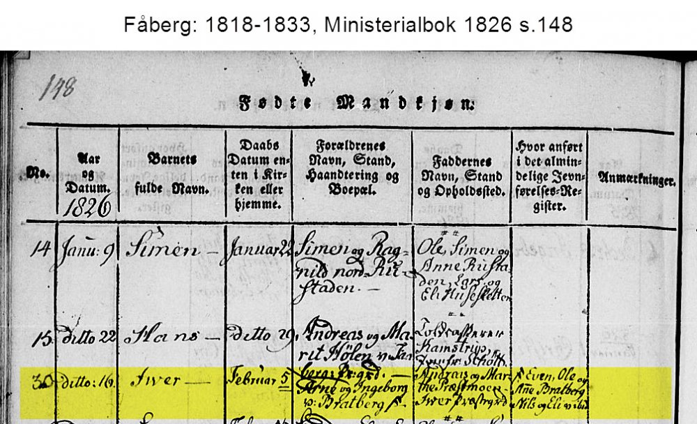 Iver-Arneson-Bratberg1826 utsnitt.jpg