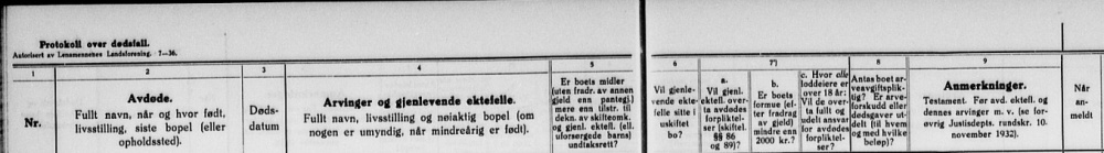 øatre aker1.PNG