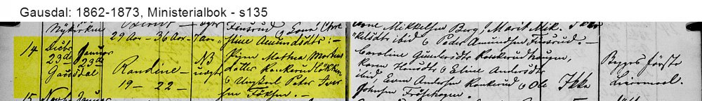 Randine_Petersdatter_1869_utsnitt.jpg