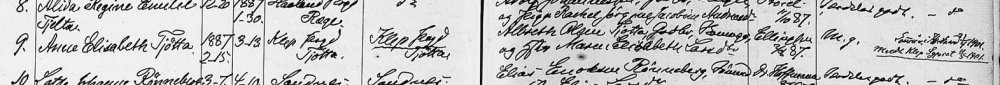 Anne Elisabeth konfirmasjon.JPG