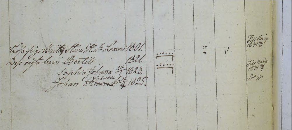 Pajala-AI-5-1828-1841-Bild-107-sid-101.jpg