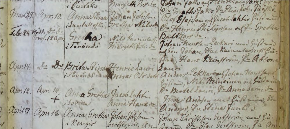 Pajala-C-3-1767-1831-Bild-122-sid-117.jpg