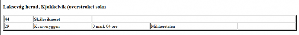 59e85b0f8634b_grdsnavn.thumb.PNG.46cb7d7a386166f7b14516cfb1545b49.PNG