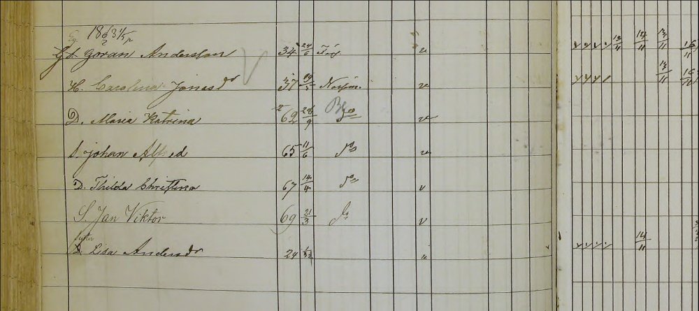 Blomskog-AI-12-1861-1870-Bild-118-sid-99.jpg