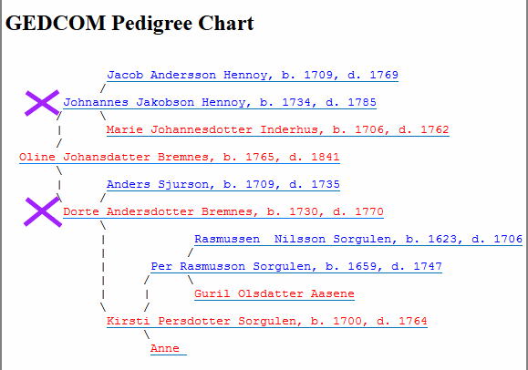BremangerGren.PNG.a0eeb1a5b5dc7dc71076b754fb85924c.PNG