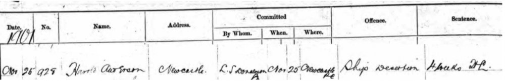 1901_Ank_Australia.jpg