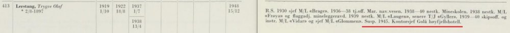 Sjømilitære samfunds kalender 1814-1964, side 96-97.jpeg