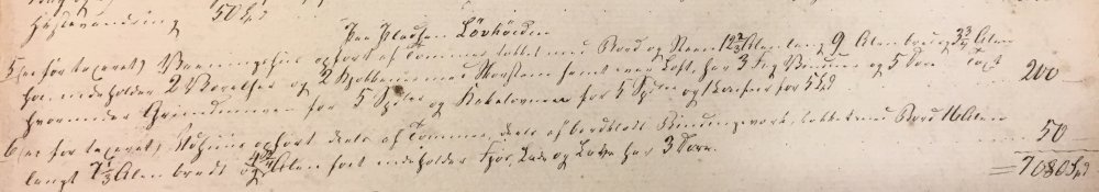 løvhøiden_panteregister_1875.jpg