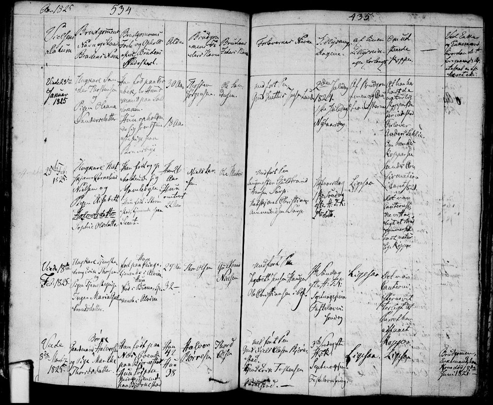 matrimonio sander thostensen oleane sandersdatter.jpg