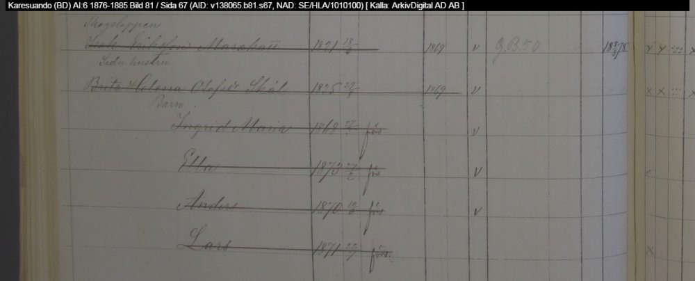 Karesuando-BD-AI-6-1876-1885-Bild-81-Sida-67.jpg