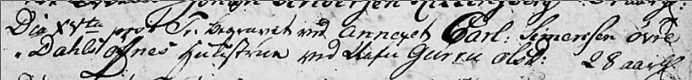 begr-carl-simonsens-hustru-gurru-olsd-1783.png.31c1ca4bf035dffa3b8a12d68a5286c1.png