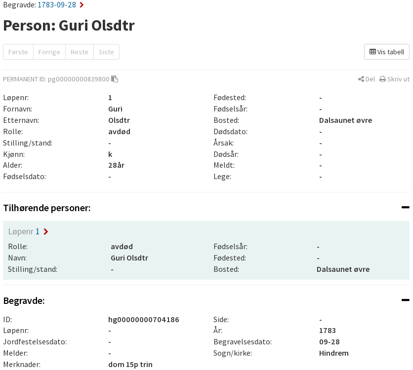 begr-guri-olsd-1783.png.952a2a107a245f63878c3c2c3dbafc8d.png