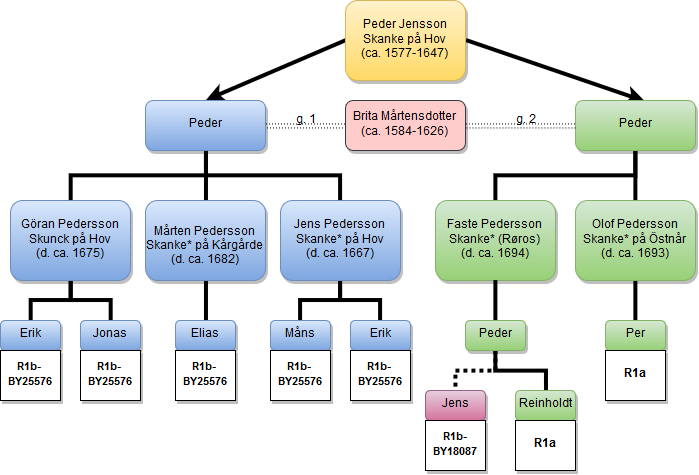 Pederjs.png.8ab58a1809ff4de25f45dbc78a86d6f2.png