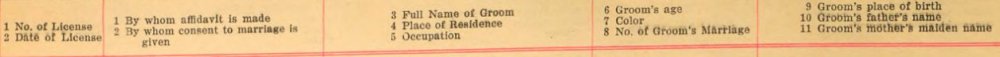 1920_Marriage Gunda Koppang_Heading_I.jpg