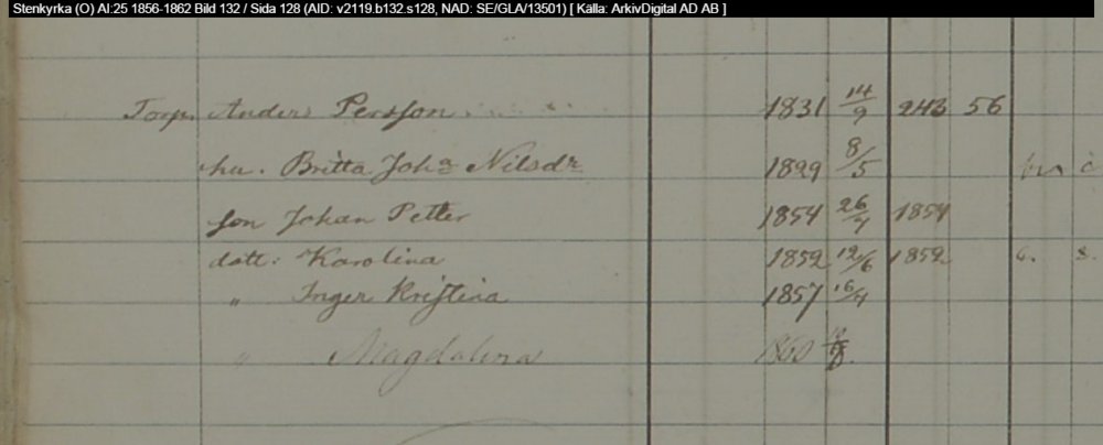 Stenkyrka-O-AI-25-1856-1862-Bild-132-Sida-128.jpg