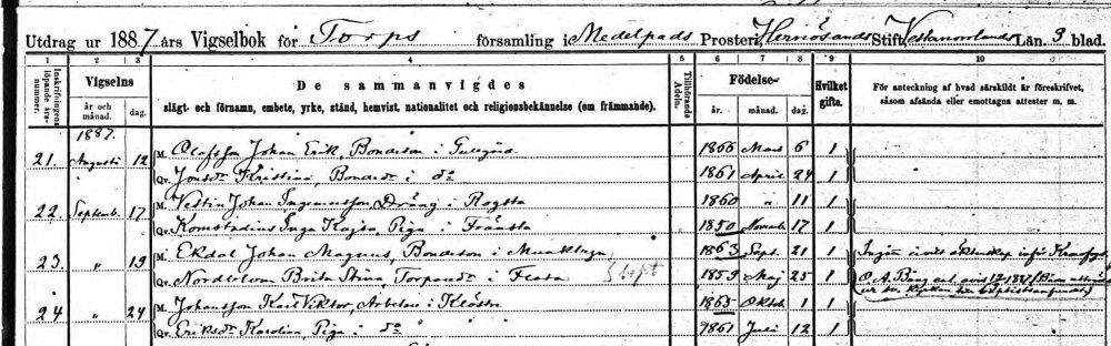 Brita Stina Nordblom Ekdahl marriage.jpg