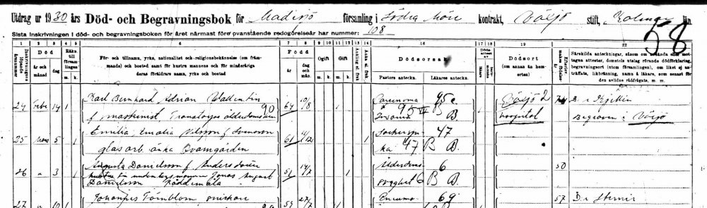 Augusta Danielson death.jpg