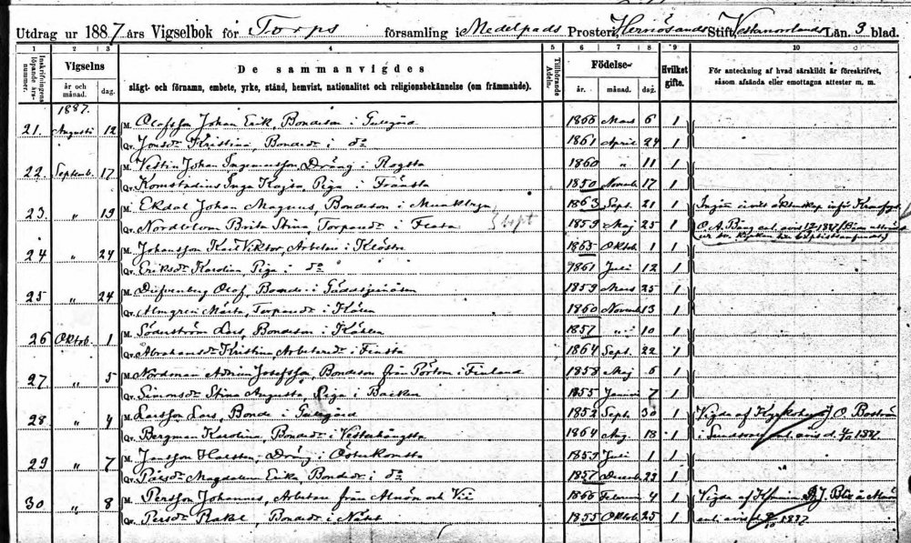 Johan Magnus Ekdahl marriage.jpg