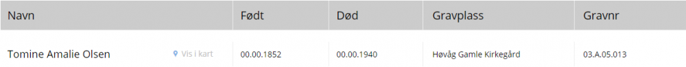Tomine A Olsen.png