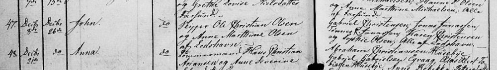 Jogn Olsen Loshavn født 1844.JPG