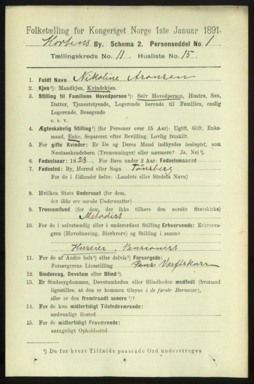Folketælling 1891 Horten, Nicoline Aronsen.jpg