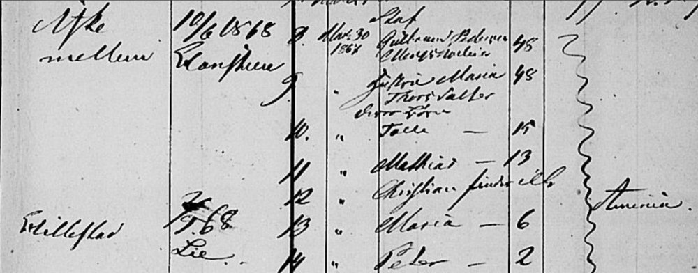 translate Christian Gulbrandsen age.jpg