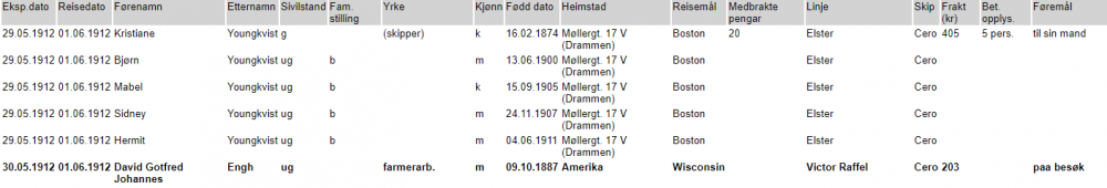 1912_David Engh.png