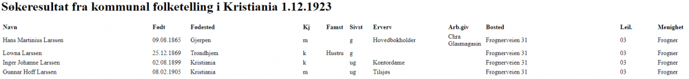 1923 FT.png