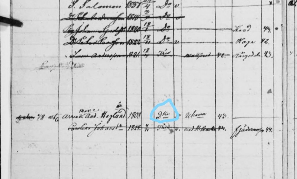 InkedHusforhørslengde 1840- 1849, Kalfhester_LI.jpg