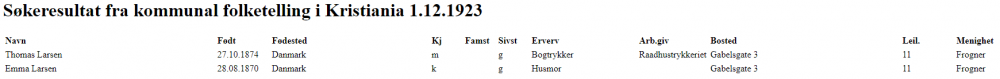 1923_Census.png