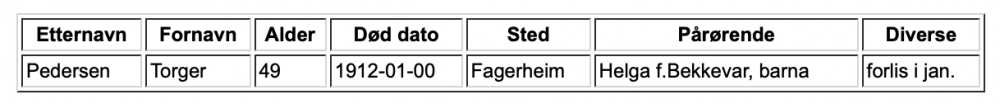 Skjermbilde 2019-01-17 kl. 08.55.31.png