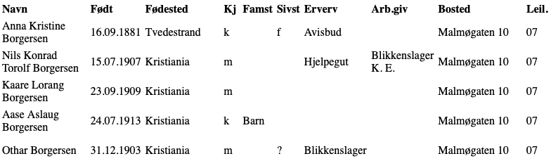 1192475998_Skjermbilde2019-05-04kl_12_26_33.png.1abb6c60565640db318e84daca614a24.png
